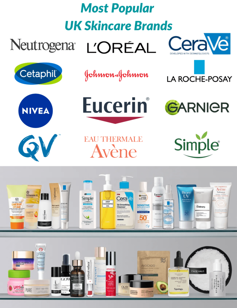 Navigating The World Of Wholesale Skincare: A Comprehensive Guide - K 